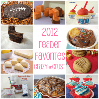 2012 reader favs words