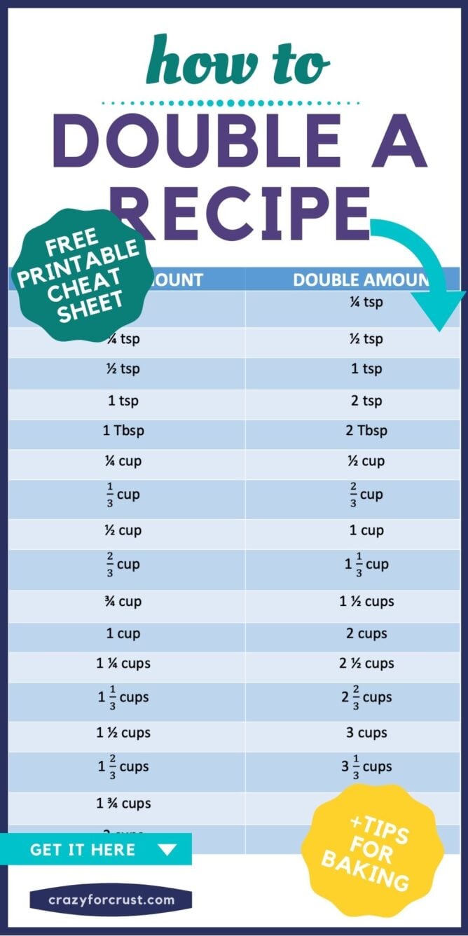 infographic of how to double a recipe - chart