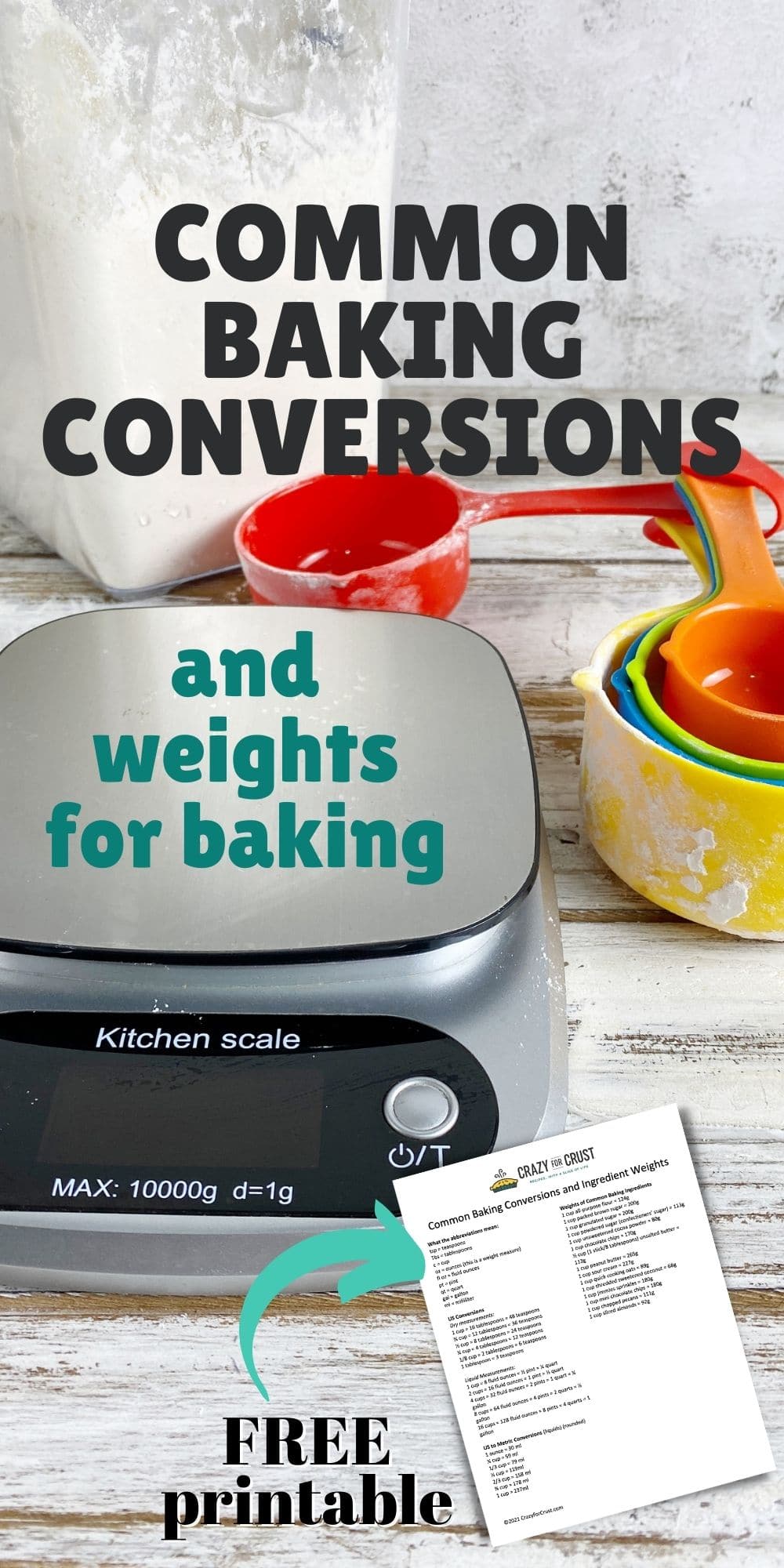 Measuring Your Ingredients, Ingredient Weights & Conversion Charts