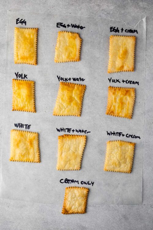 Basic Egg Wash Recipe Crazy for Crust