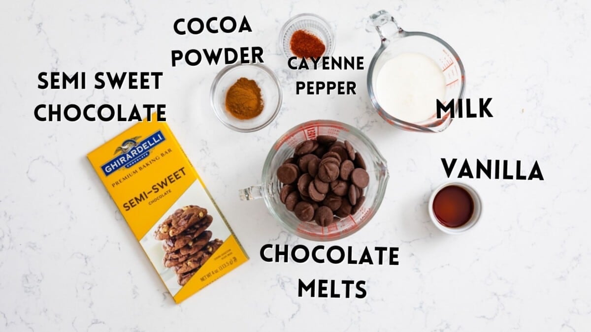 ingredients in spicy chocolate truffles