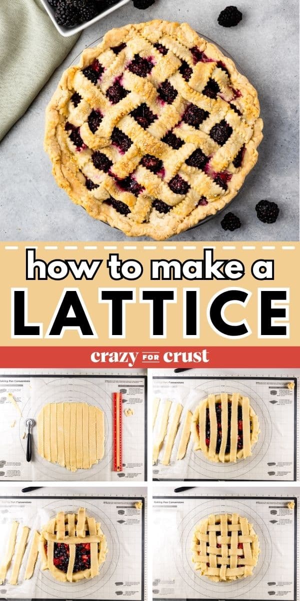 lattice pie graphic